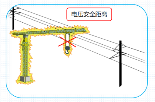 張家界國(guó)輝建材有限公司,張家界塔吊租賃,施工電梯租賃,重型吊車(chē)租賃,隨車(chē)吊租賃,辦公車(chē)輛